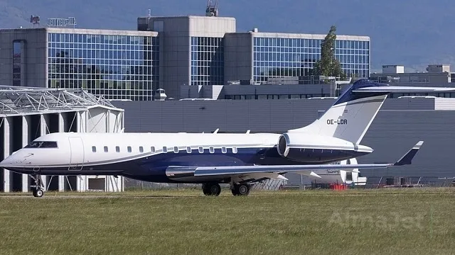 Global 6000