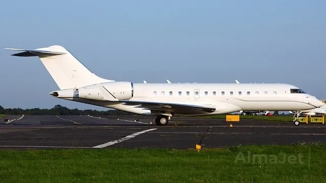 Global Express XRS