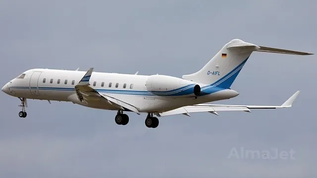 Global 6000