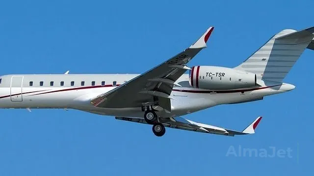 Global Express