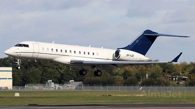 Global 6000