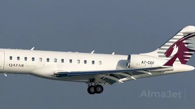 Global Express XRS