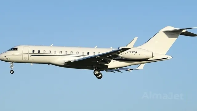 Global 6000