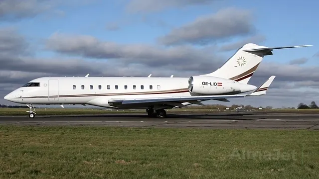 Global 5000