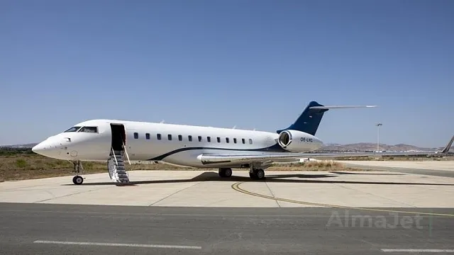 Global 6000