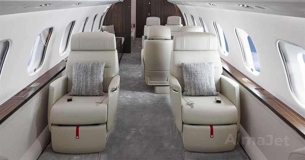 Global 6500