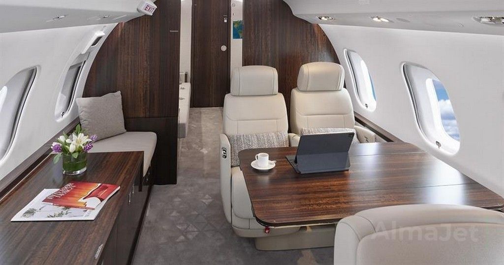 Global 6500