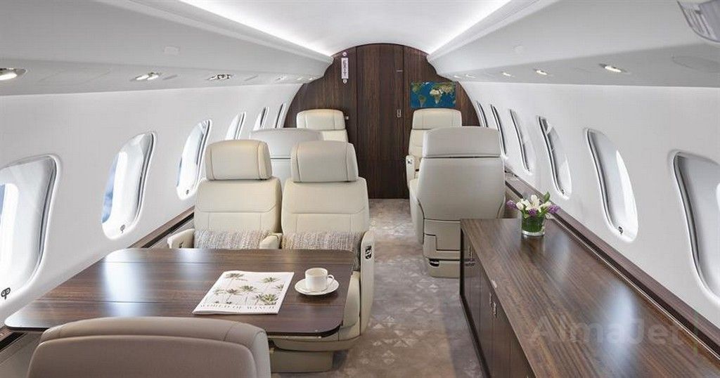 Global 6500
