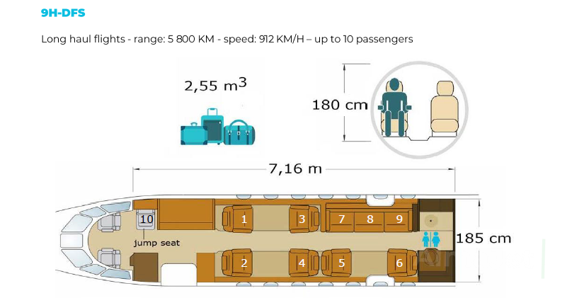 Falcon 50