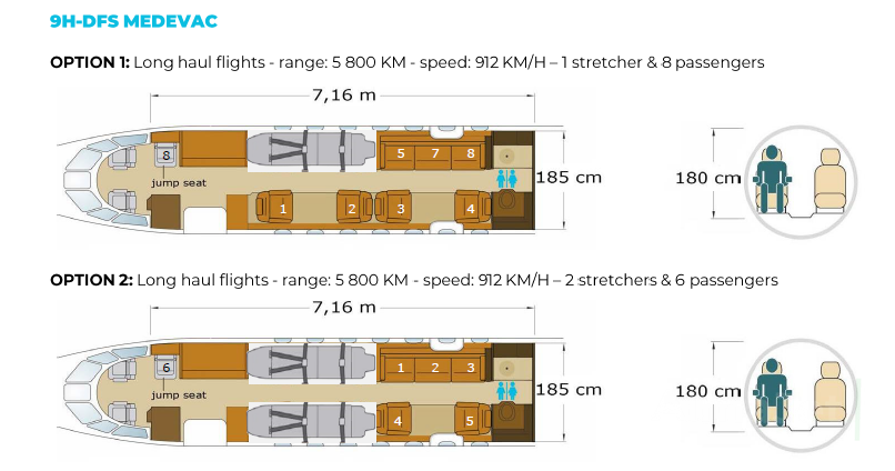 Falcon 50