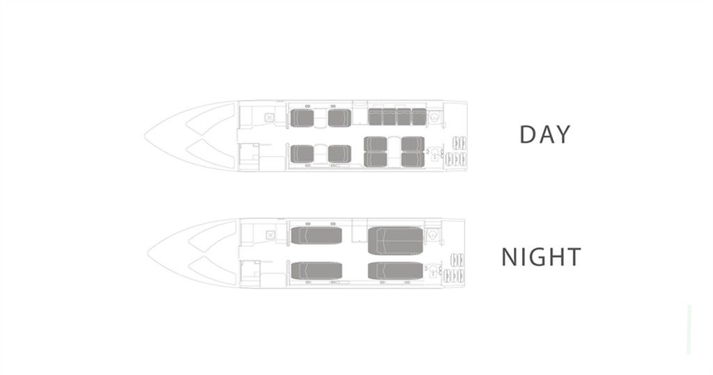 Challenger 605