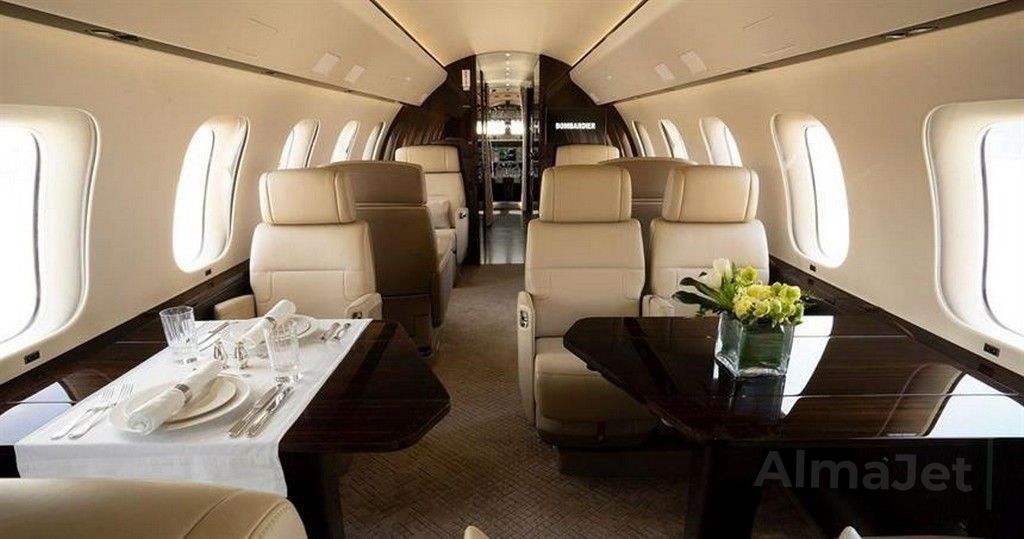 Global 7500