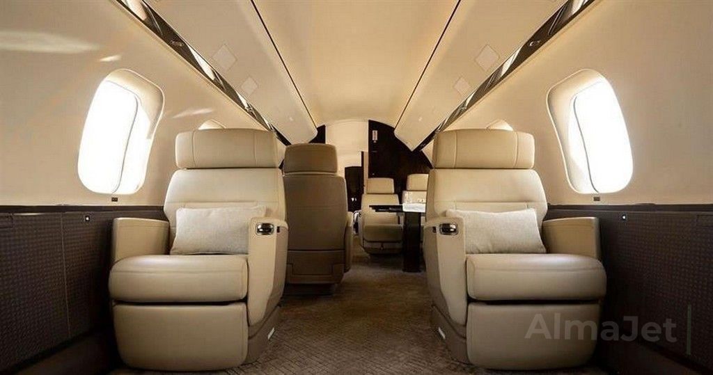 Global 7500