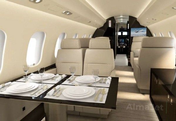 Global 6000