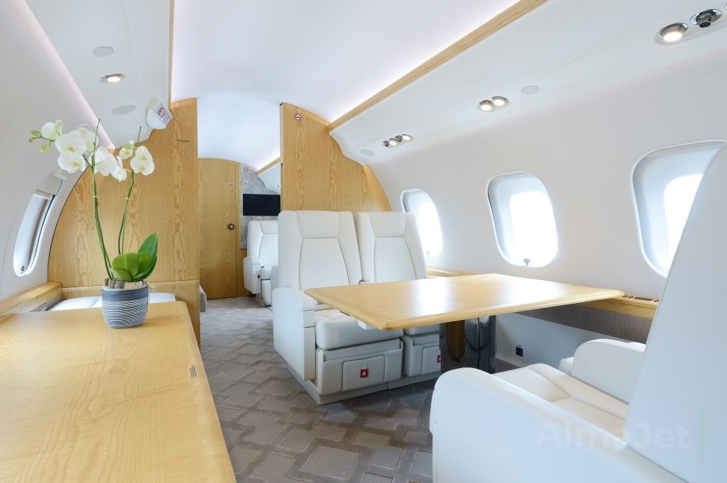 Global 6000