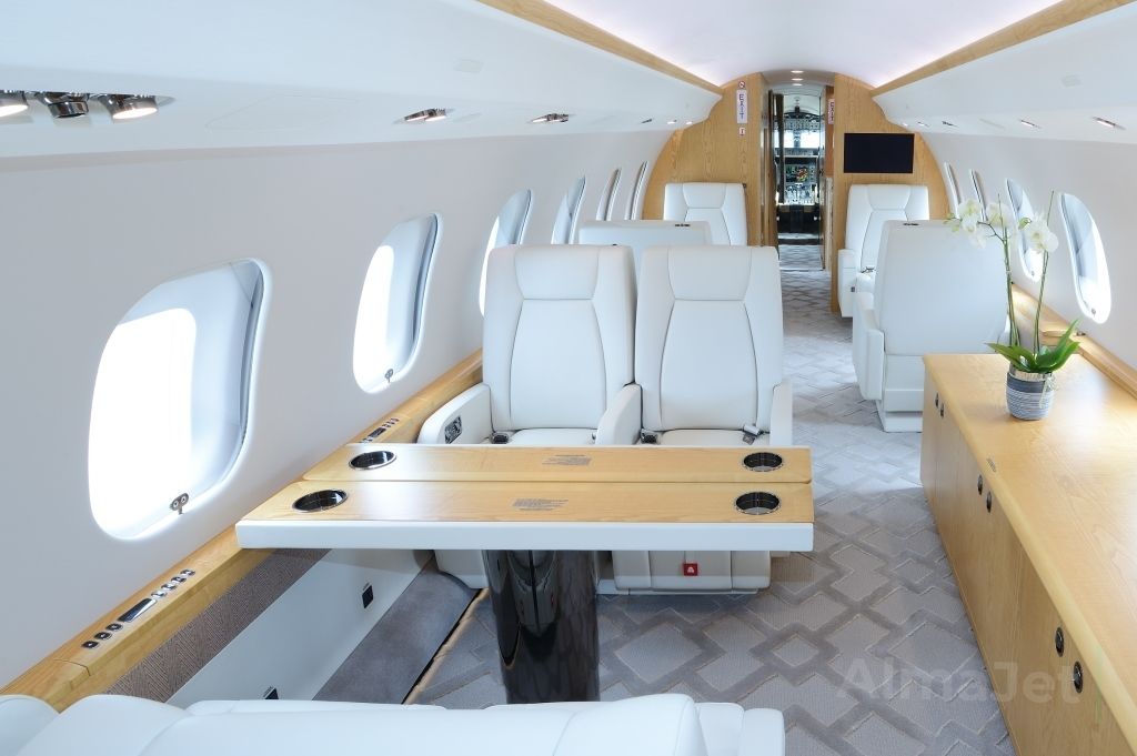 Global 6000