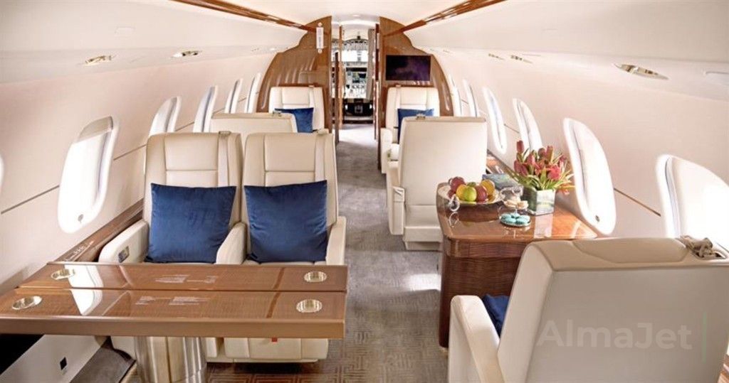 Global 6000