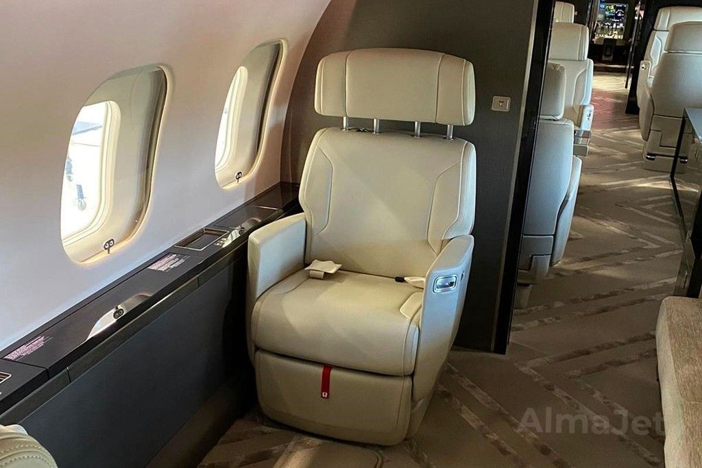Global 6500