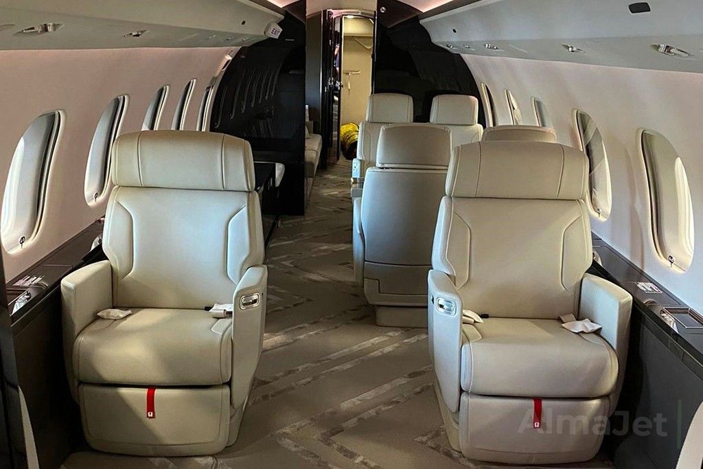 Global 6500