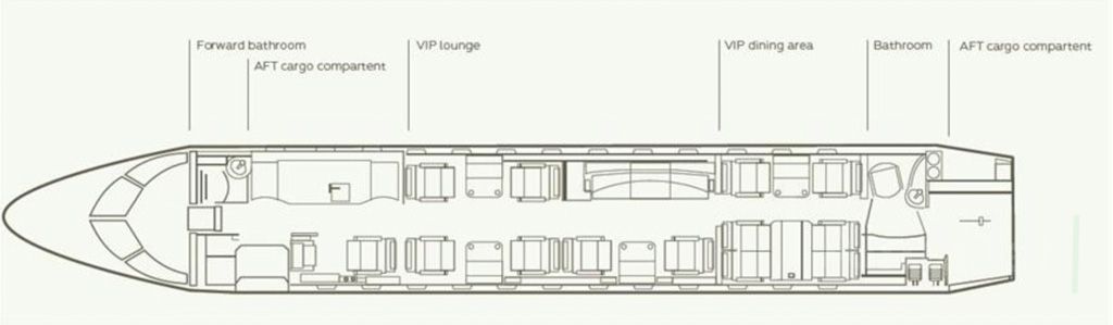Global Express