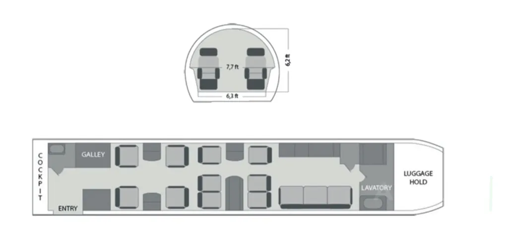 Falcon 900DX