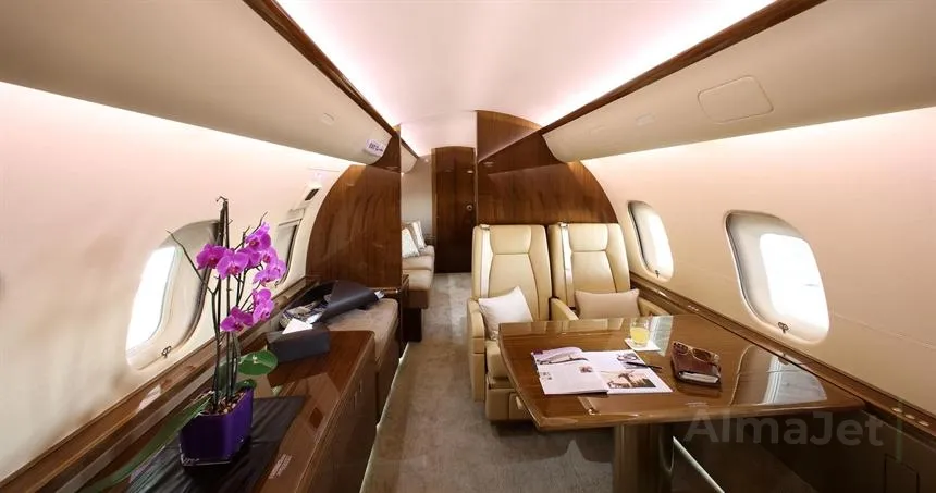 Global 5000