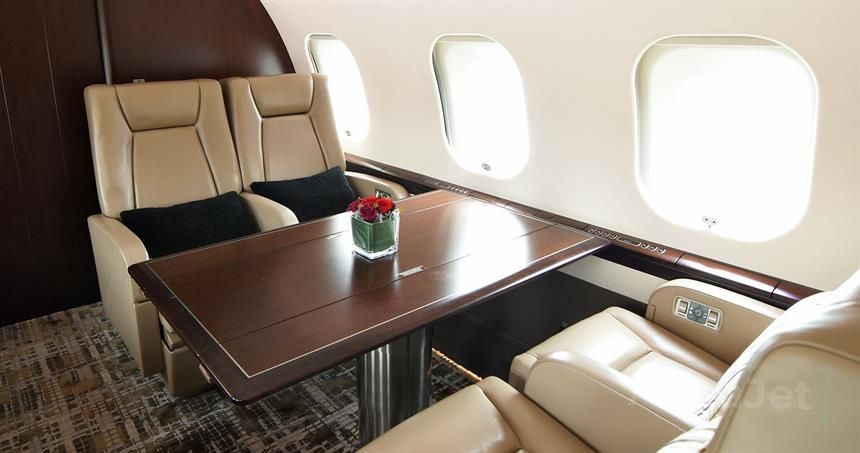 Global 6000