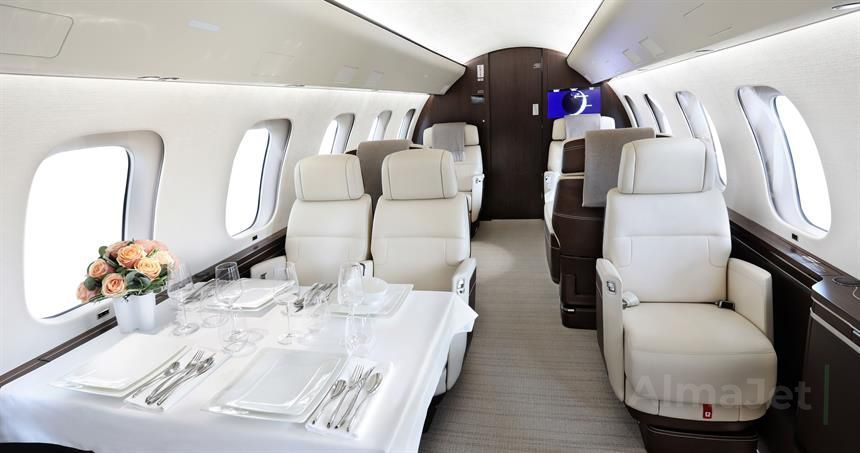Global 7500