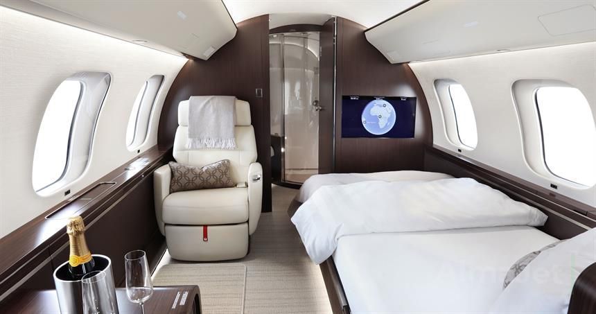 Global 7500