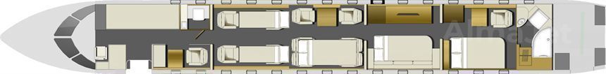 Global 7500