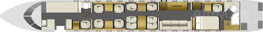 Global 7500