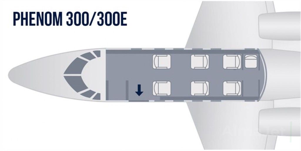 Phenom 300