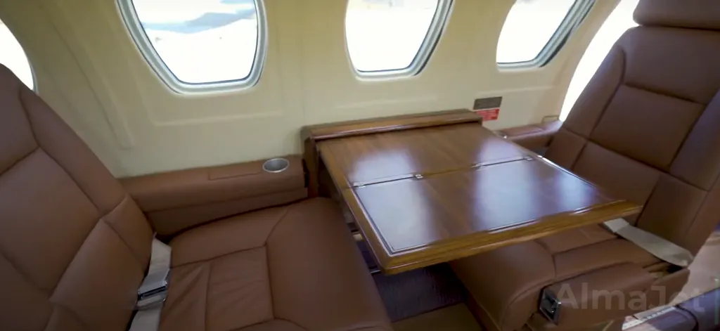 Citation SII