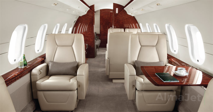 Global 6000