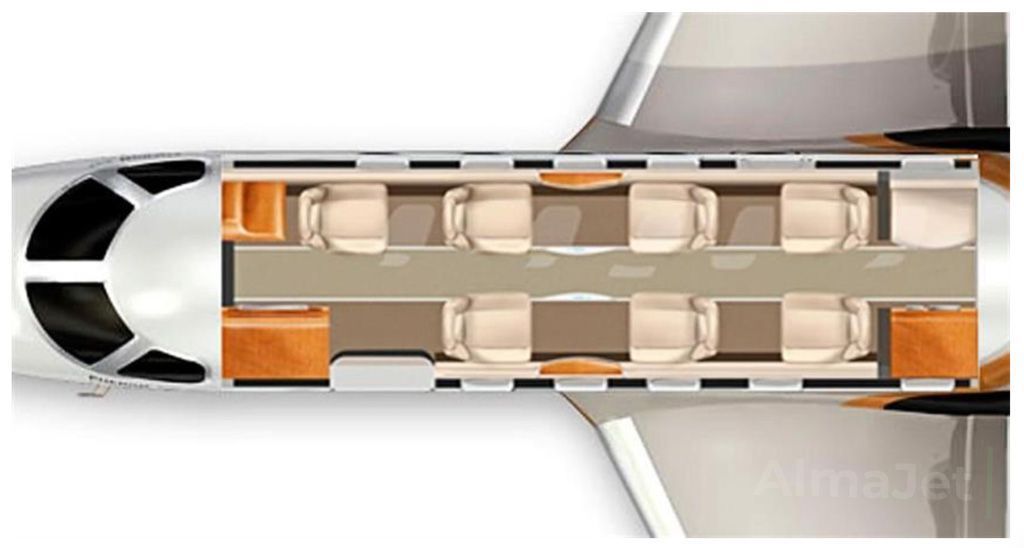 Phenom 300