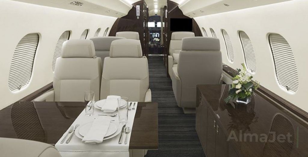 Global 6000