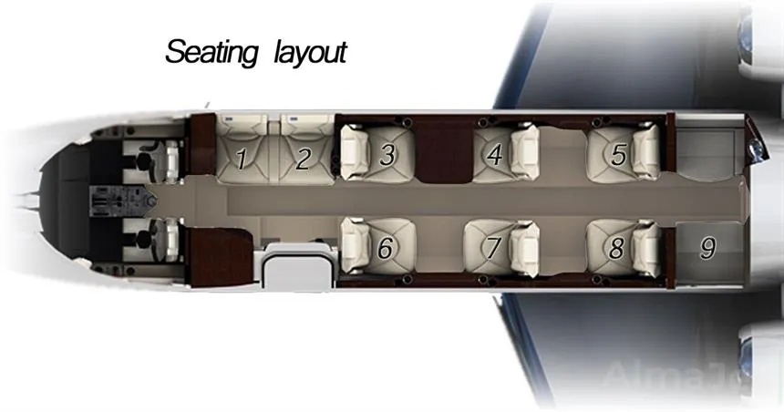Citation VI