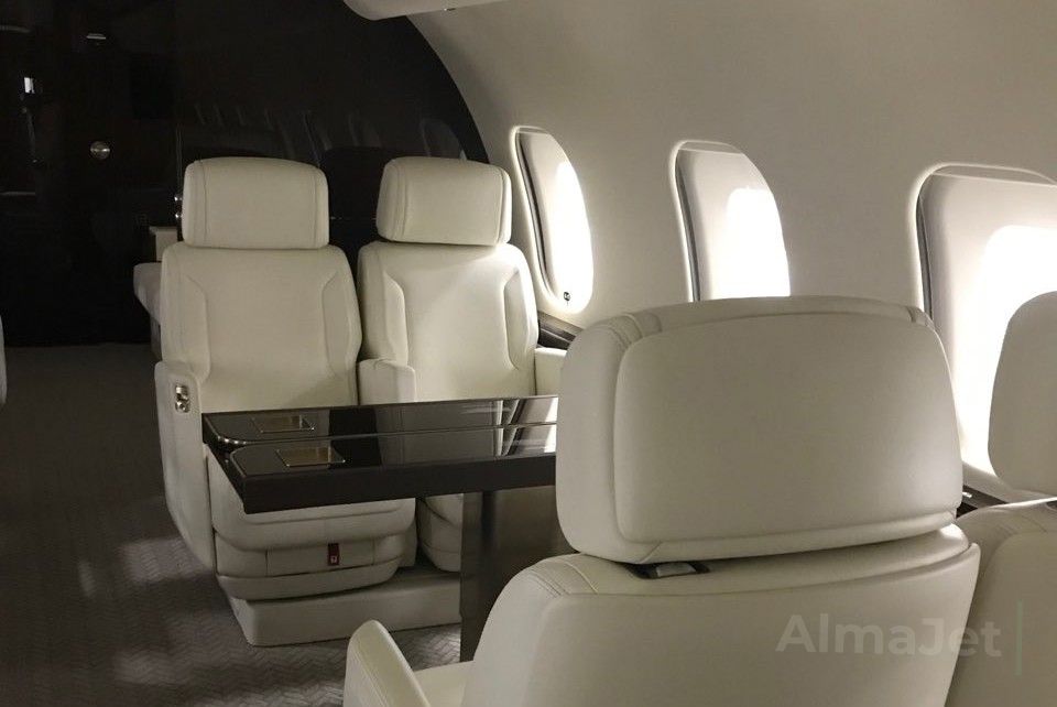 Global 5500