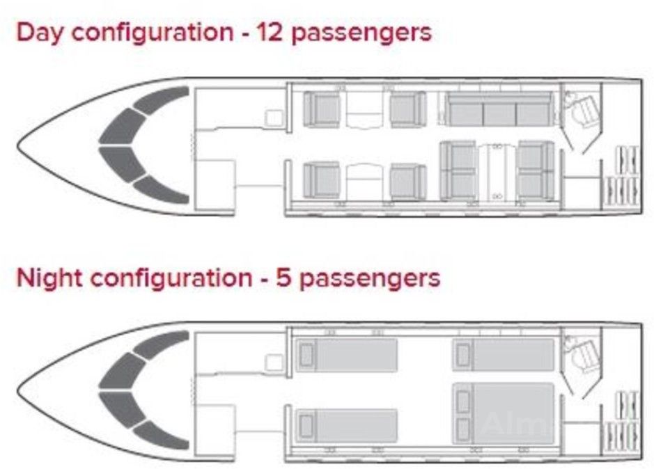 Challenger 604