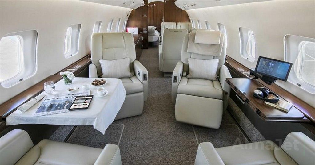 Global 6000