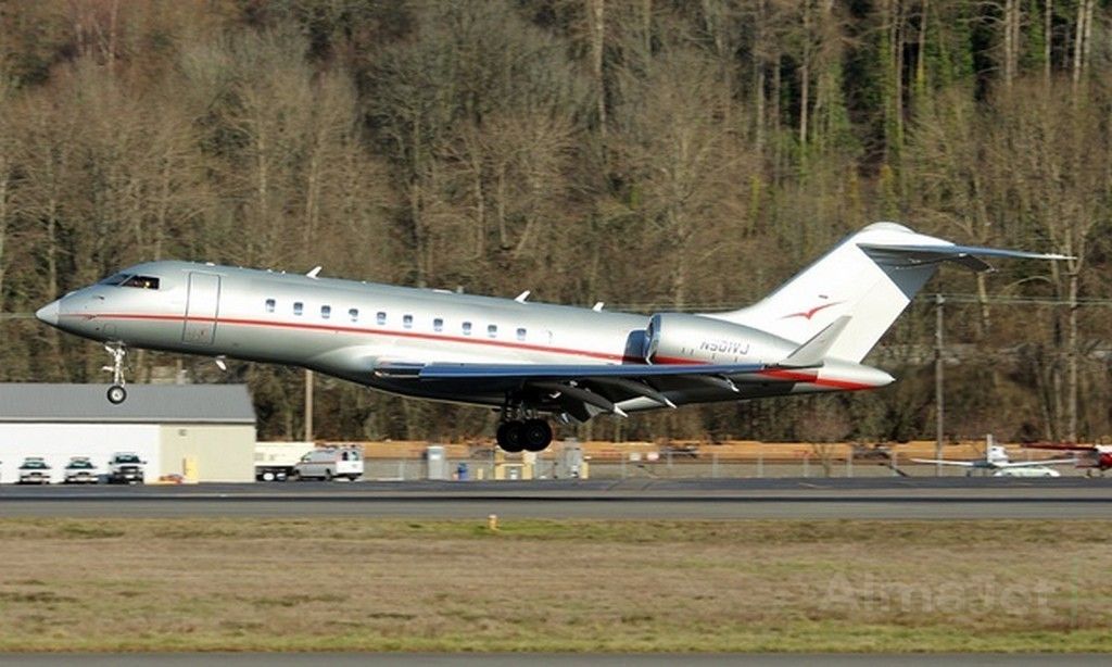 Global 5000
