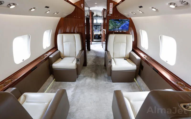 Global 6000
