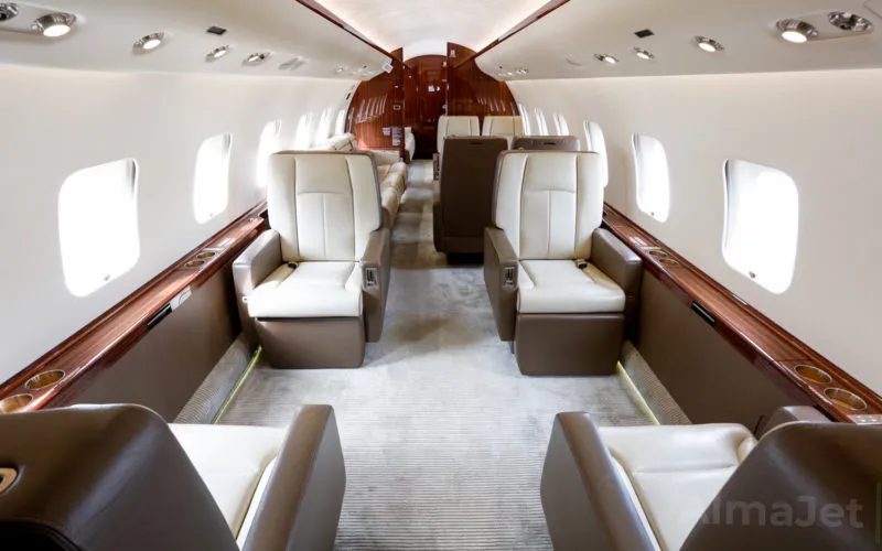Global 6000