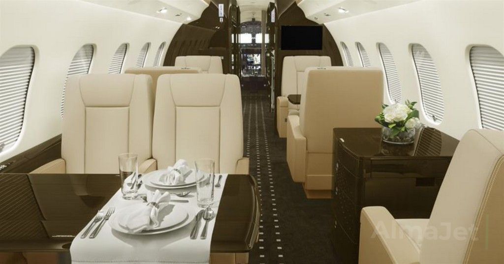 Global 6000