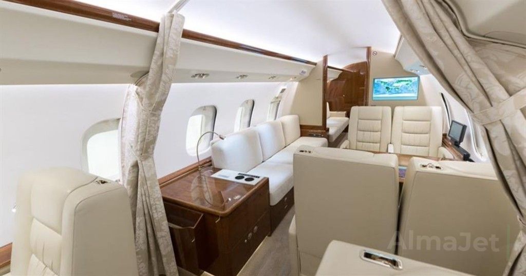 Global 6000