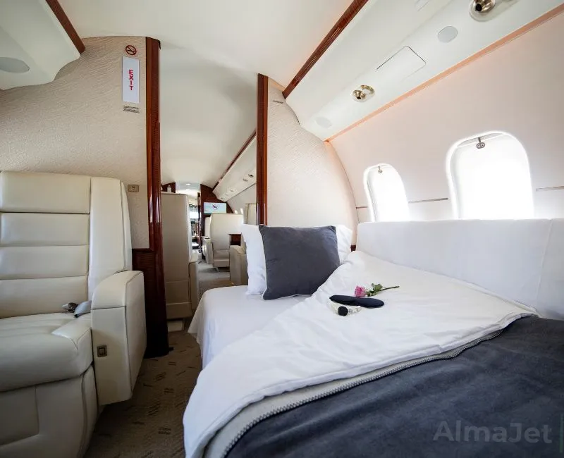 Global 6000