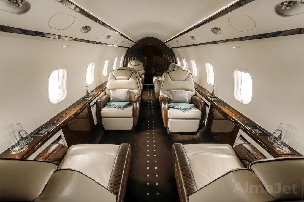 Challenger 300