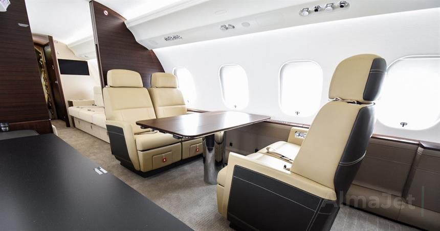 Global 6000