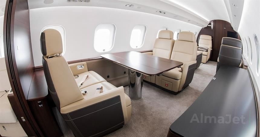 Global 6000