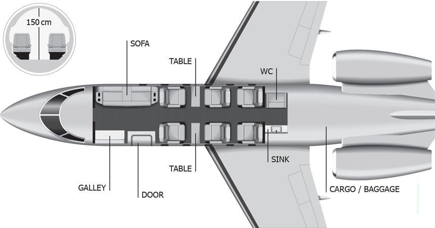 Phenom 300E